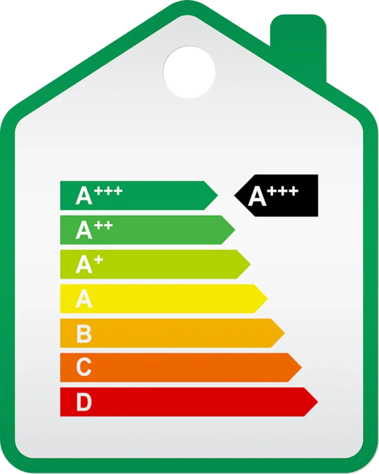 Energielabel afbeelding