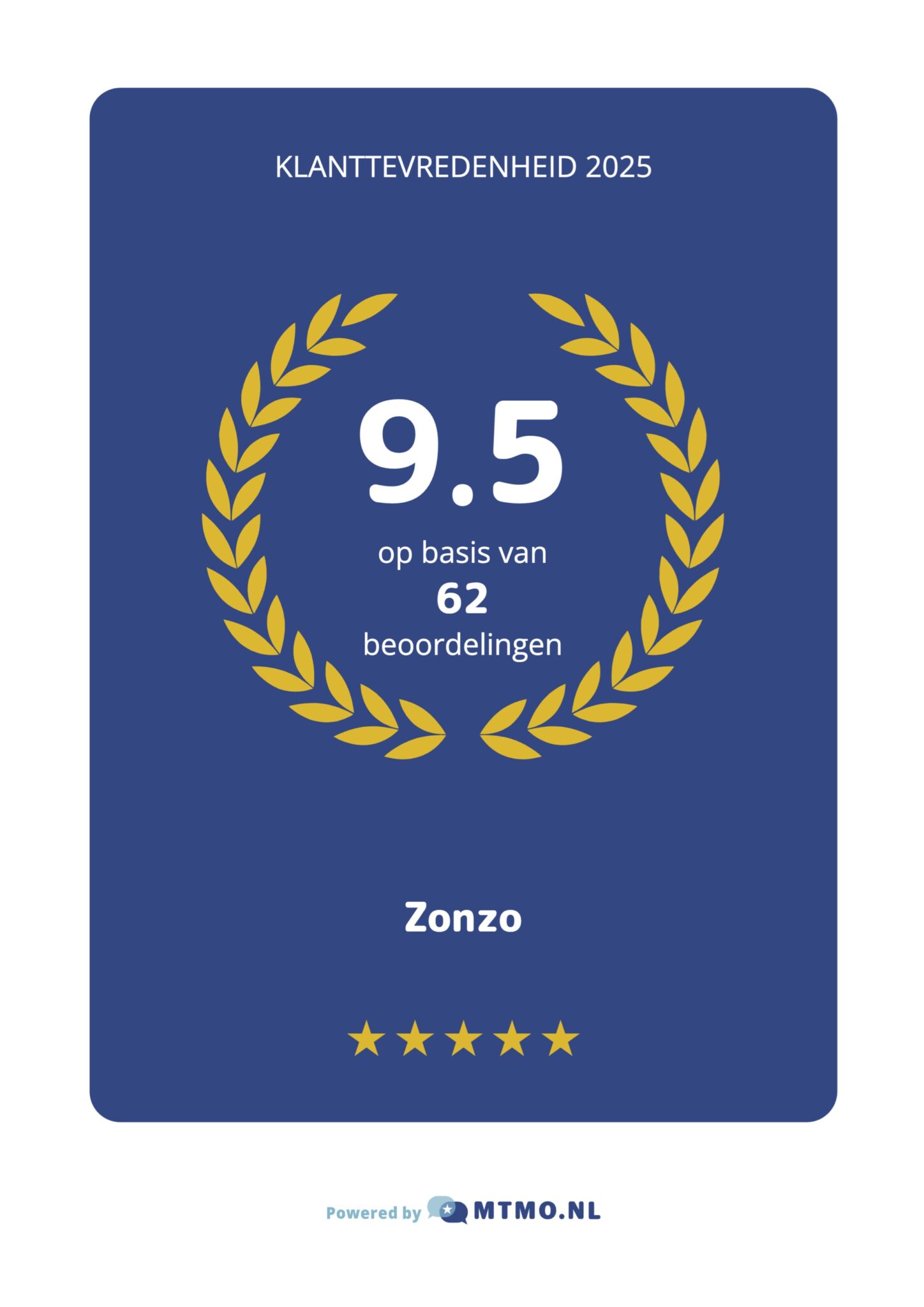 Klanttevredenheid Zonzo Duurzame Energie 2025: score 9,5 op basis van 62 klantbeoordelingen